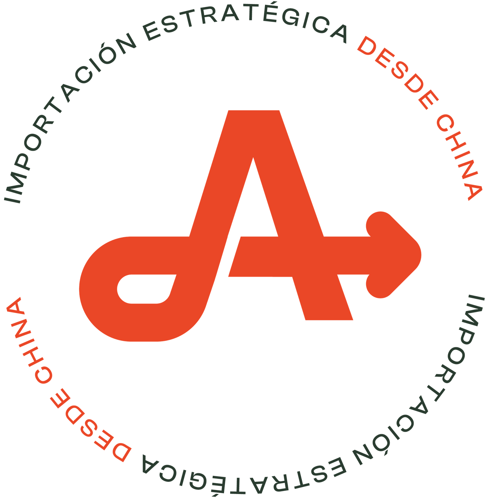 Alentia - Importación Estratégica desde China